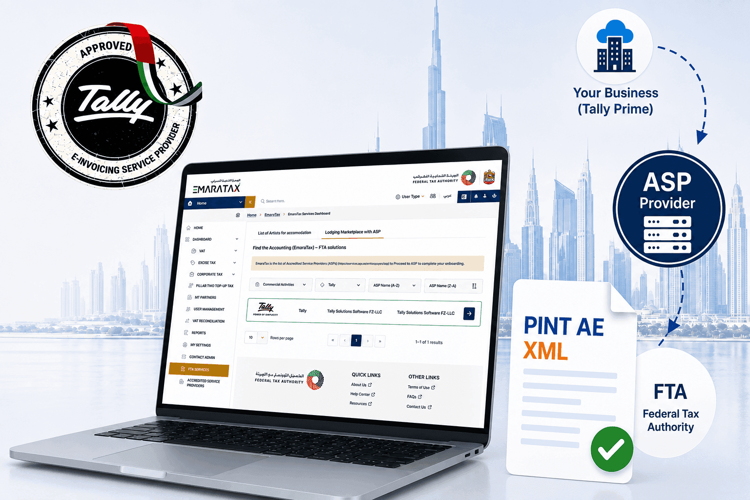 UAE E-Invoicing ASP Onboarding: A Complete Checklist for Businesses